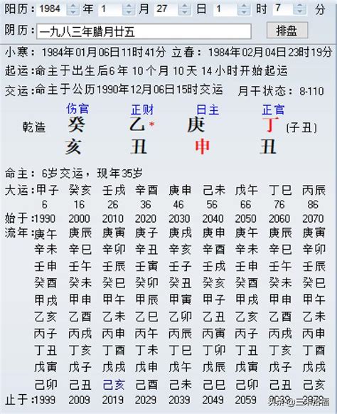 八字命盤不知道時辰|【八字不知道時辰】八字不知道時辰怎麼辦？這 4 招必學超實用！。